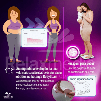 Balança de Bioimpedância Bodyscan Relaxmedic